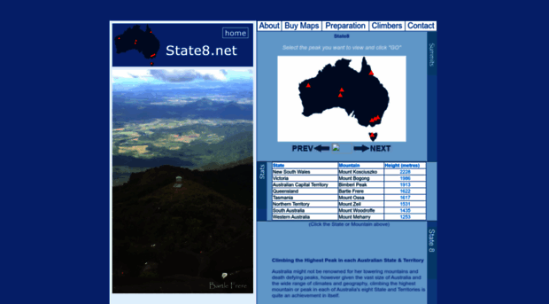 state8.net