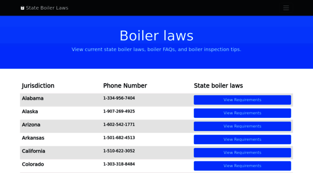 stateboilerlaws.com