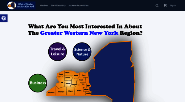 stateof.greaterwesternnewyork.com