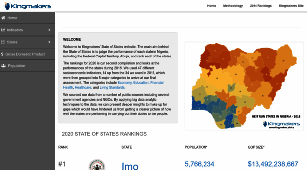 stateofstates.kingmakers.com.ng