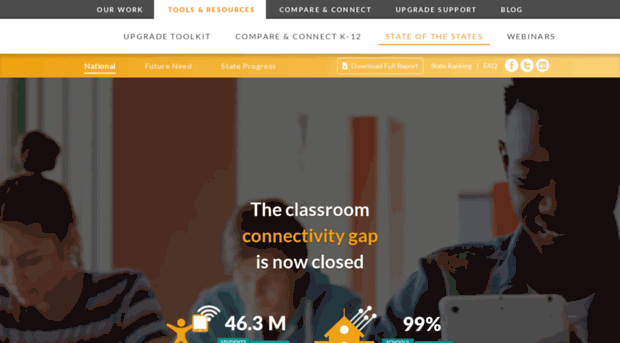 stateofthestates.educationsuperhighway.org