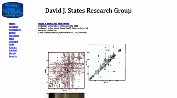 stateslab.org