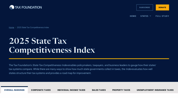 statetaxindex.org