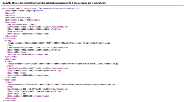 static.rust-lang.org