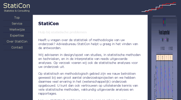 staticon.nl