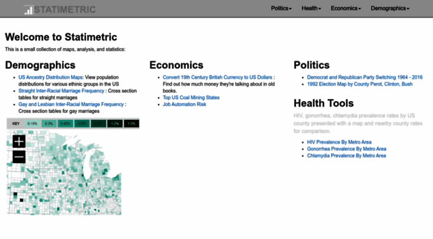 statimetric.com