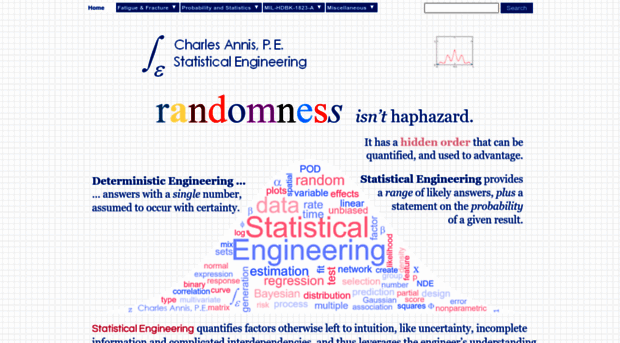 statistical-engineering.com