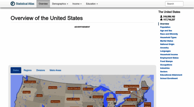 statisticalatlas.com