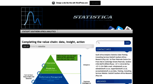 statisticasoftware.wordpress.com