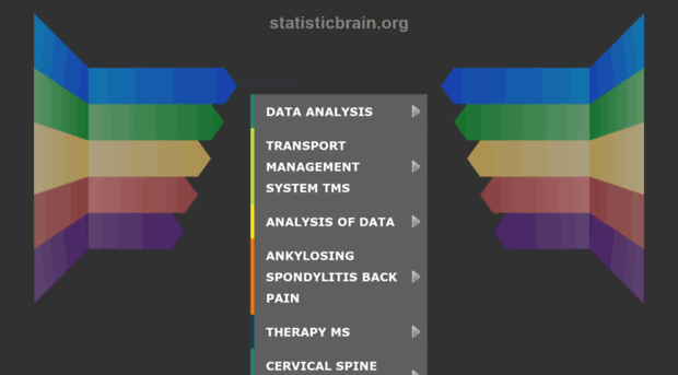 statisticbrain.org