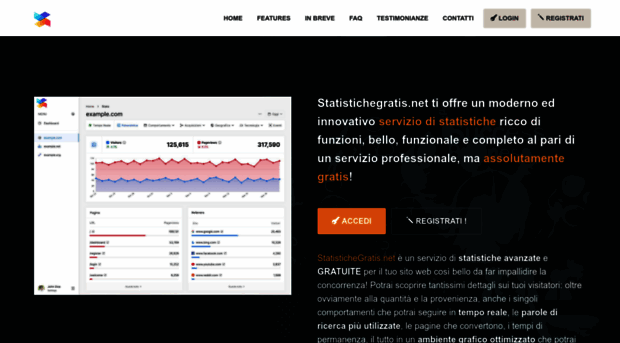 statistichegratis.net