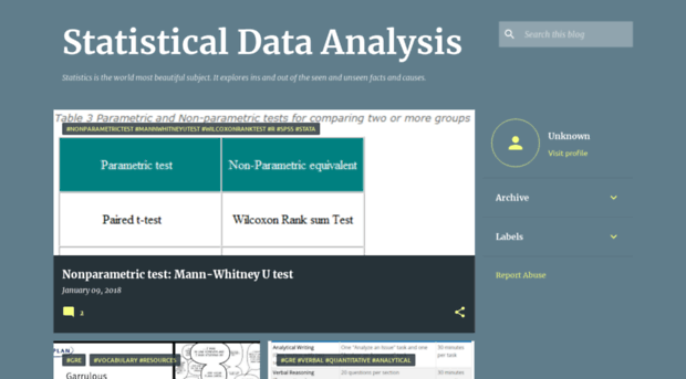 statisticianrayhan.blogspot.com