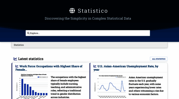 statistico.com