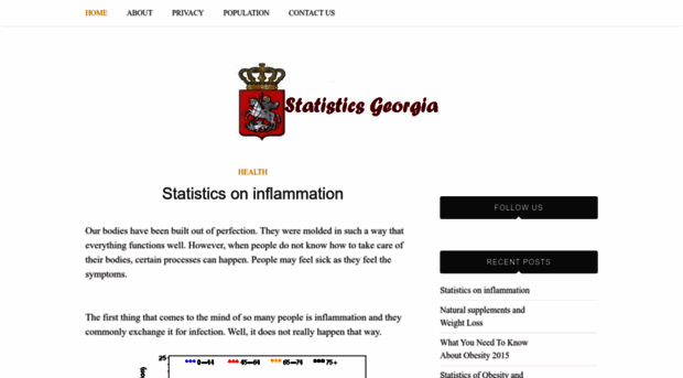 statistics.ge