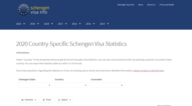 statistics.schengenvisainfo.com