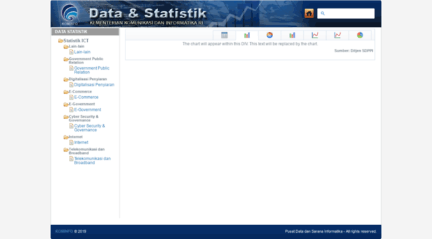 statistik.kominfo.go.id