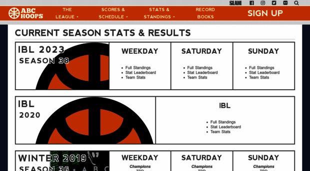 stats.abchoopsnyc.com