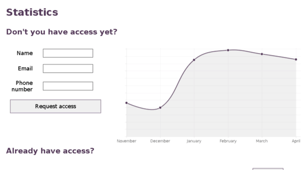 stats.difoosion.com