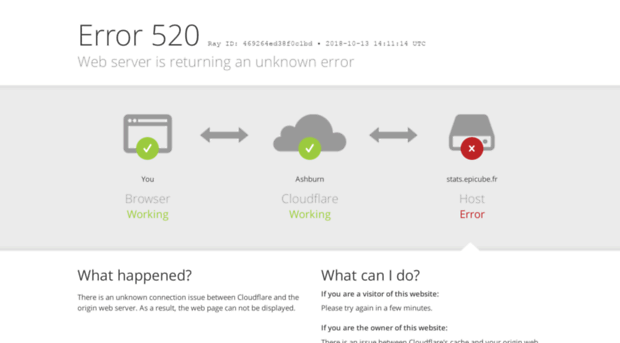 stats.epicube.fr