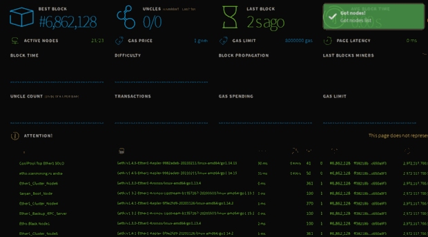 stats.ether1.org