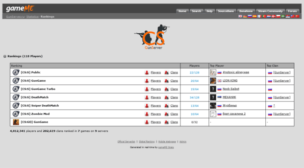 stats.killserver.ru