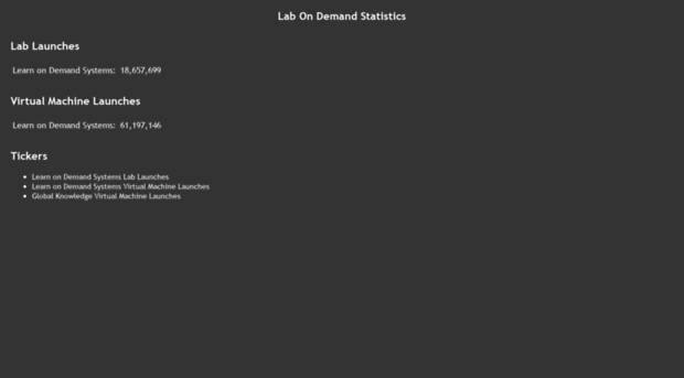 stats.labondemand.com