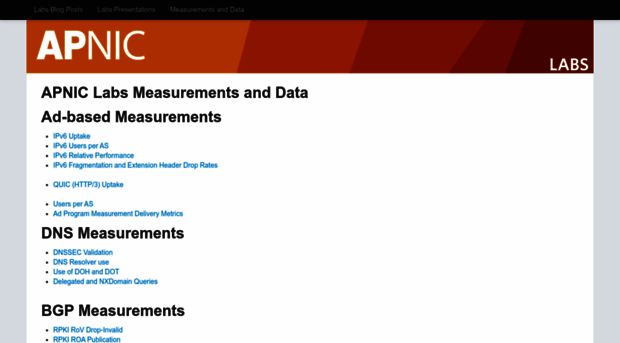 stats.labs.apnic.net