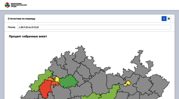 stats.test-edu.ru