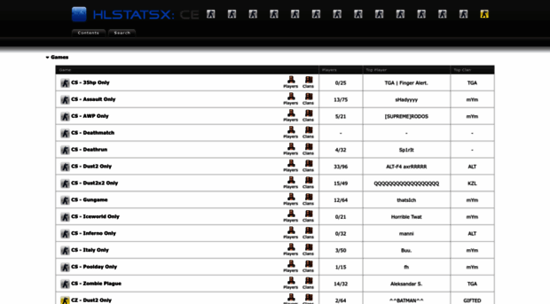 stats.ugc-gaming.net