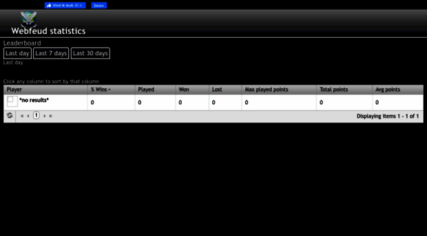 stats.webfeud.com