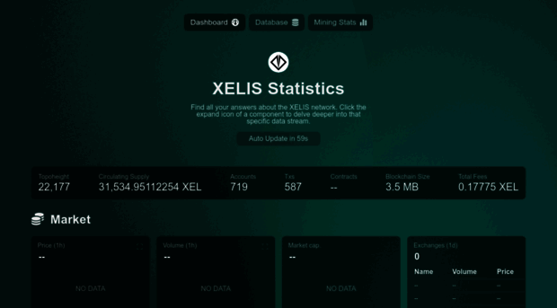 stats.xelis.io