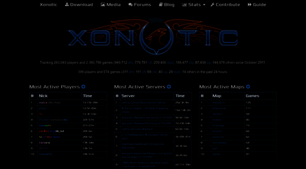 stats.xonotic.org