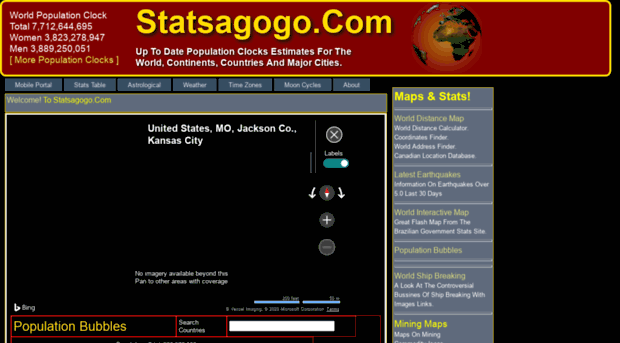 statsagogo.com