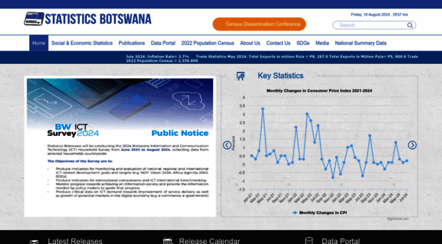 statsbots.org.bw