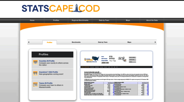 statscapecod.org