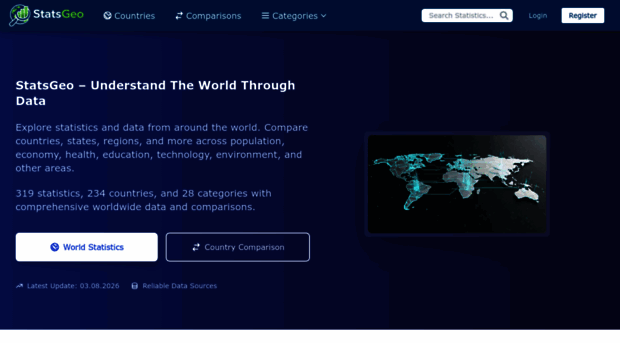 statsgeo.com