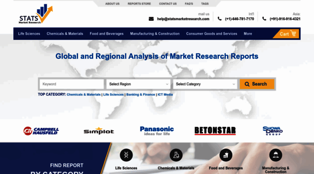 statsmarketresearch.com