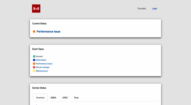 status.8x8.com