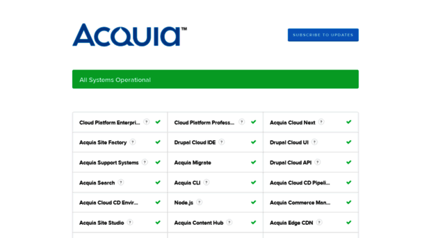 status.acquia.com