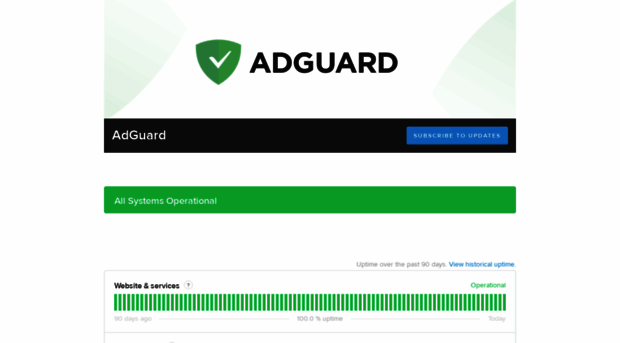 status.adguard.com