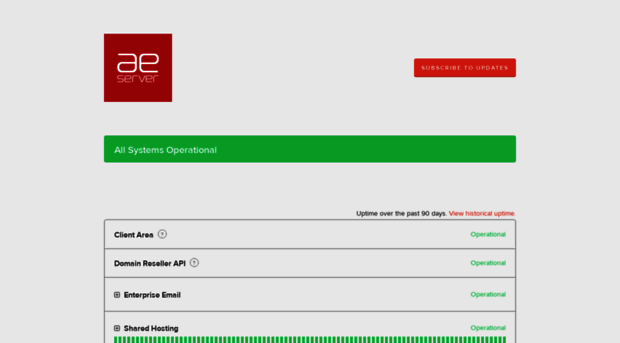 status.aeserver.com