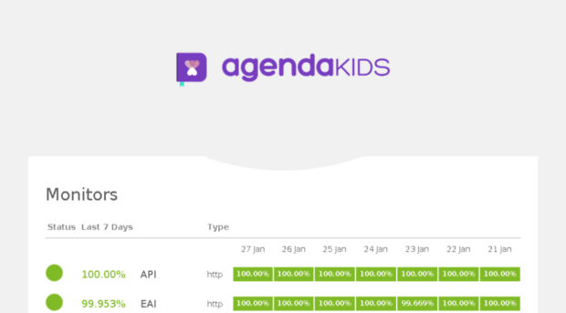 status.agendakidsdigital.com