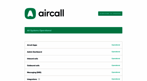 status.aircall.io