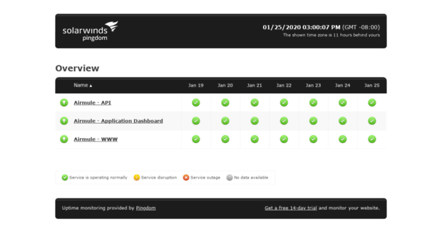 status.airmule.com