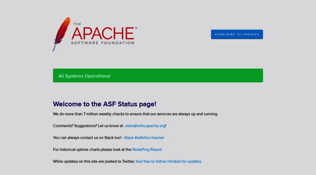 status.apache.org