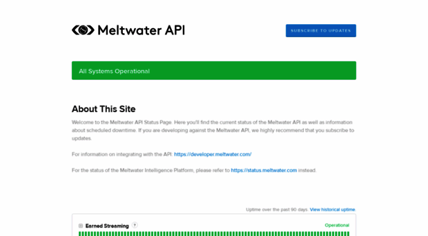 status.api.meltwater.com