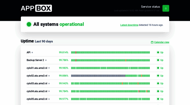 status.appbox.co