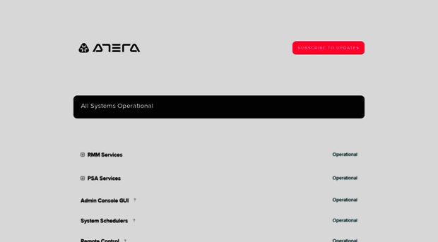 status.atera.com