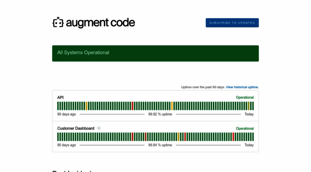 status.augmentcode.com - Augment Code Status - Status Augment Code