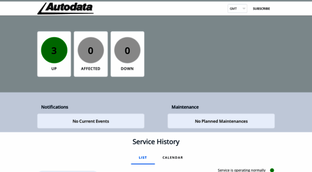 status.autodata-group.com